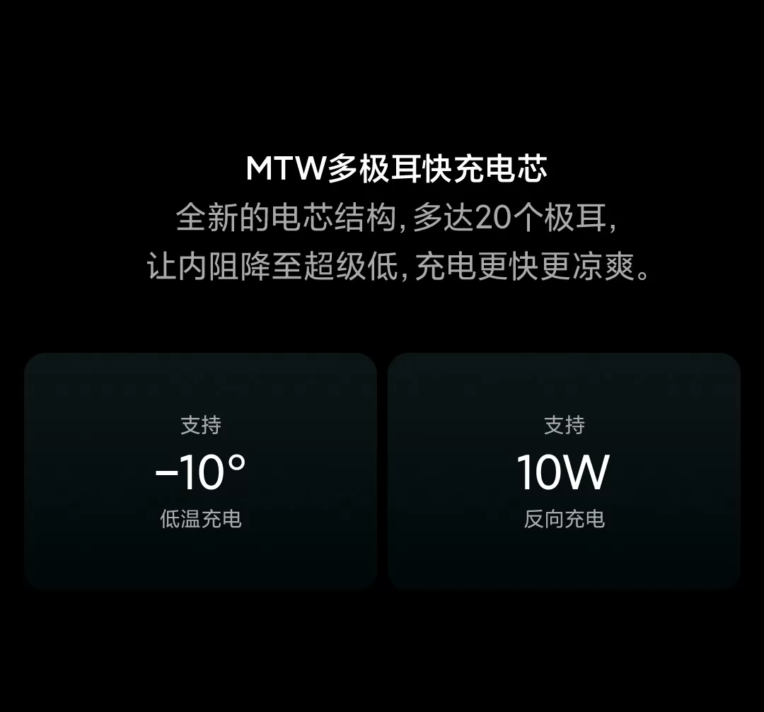 mi 11 ultra
