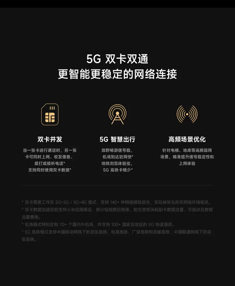 13 ultra