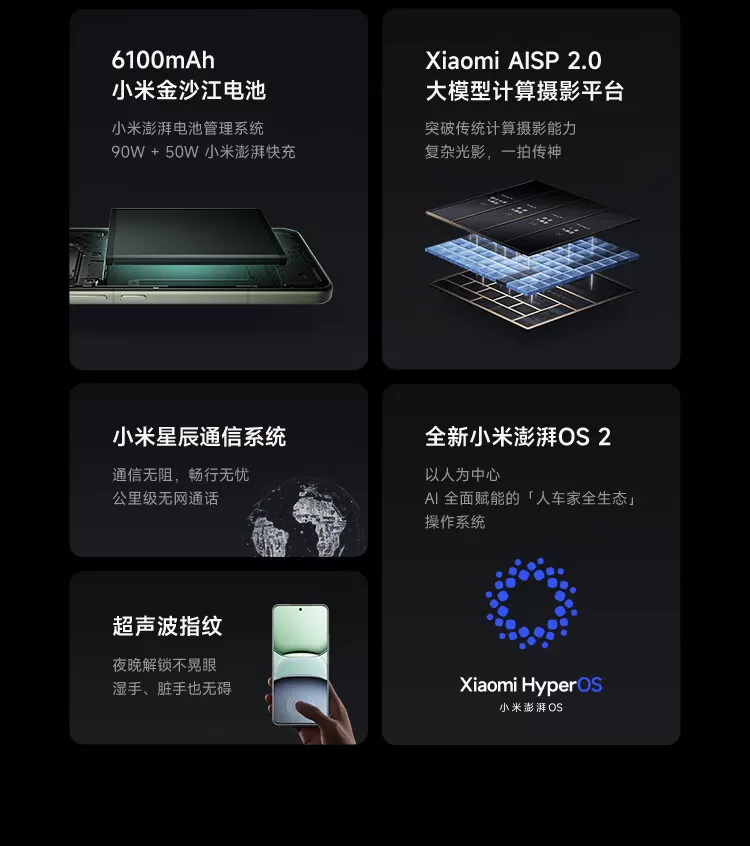 15 pro