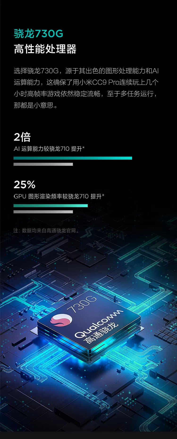 cc9 pro