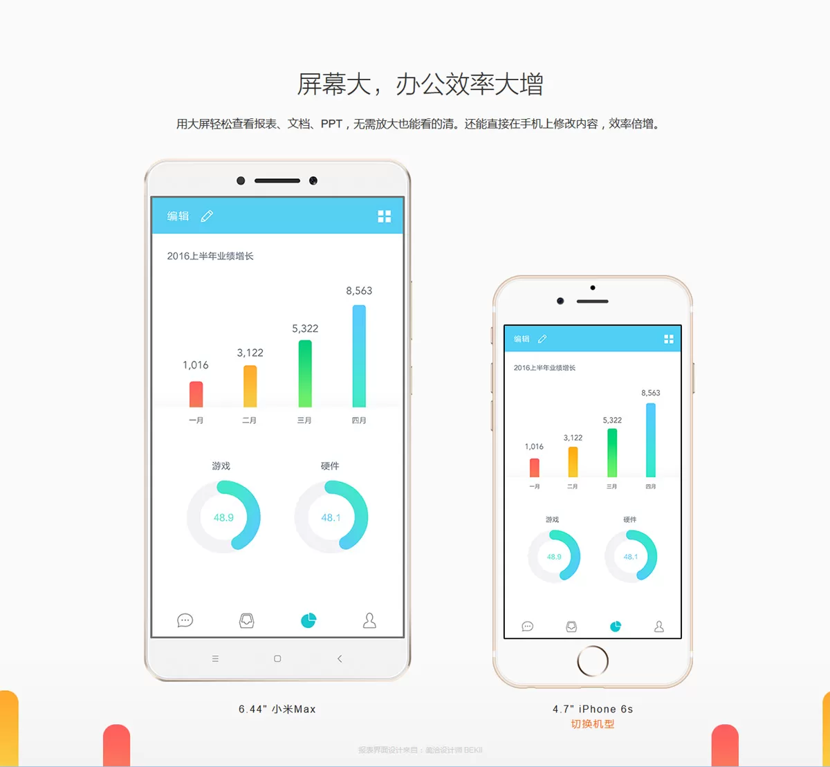 Xiaomi Mi max