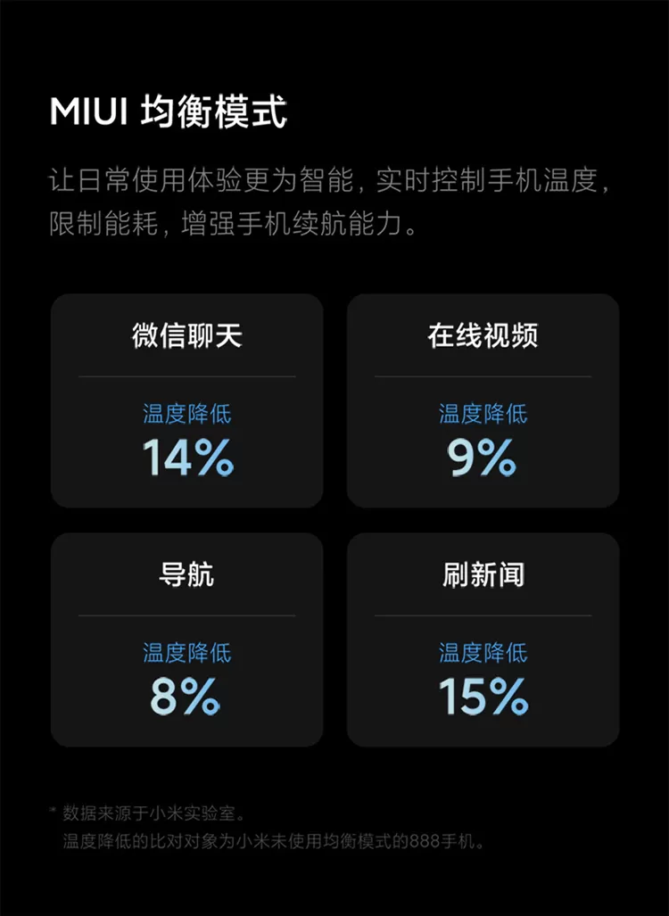 mi mix 4