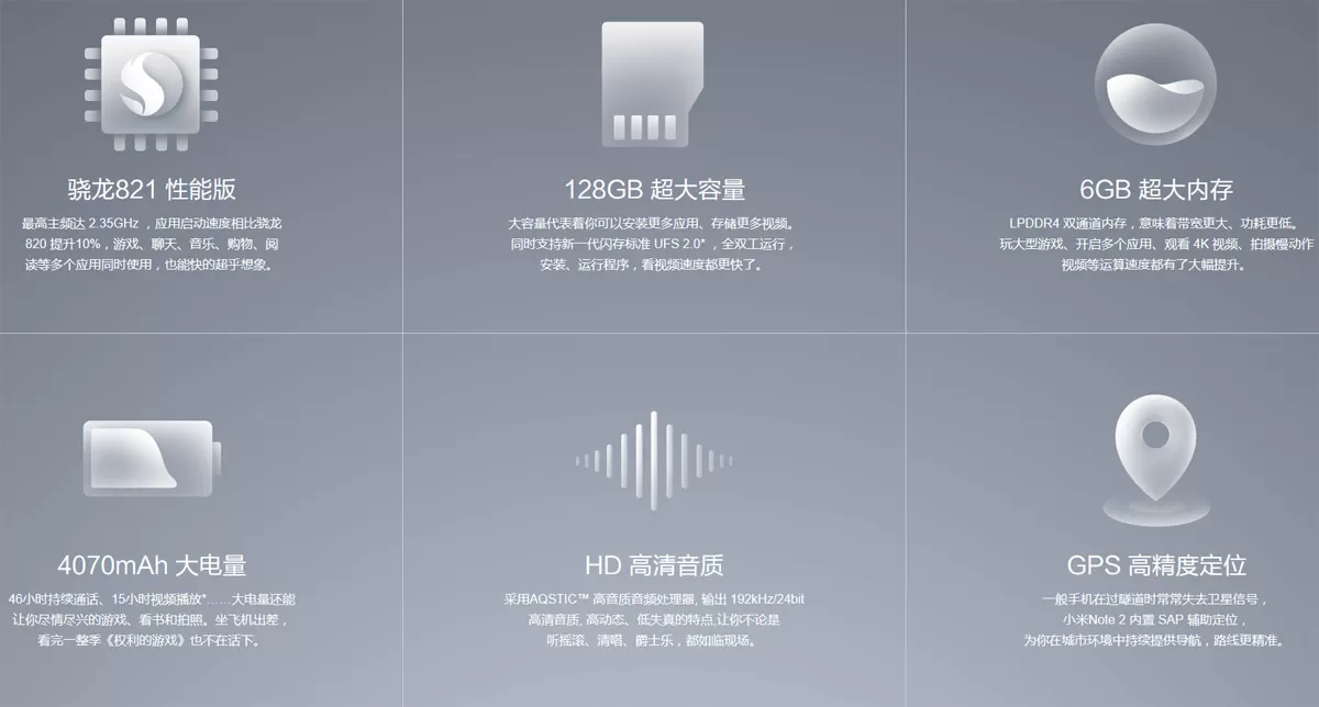 xiaomi note 2