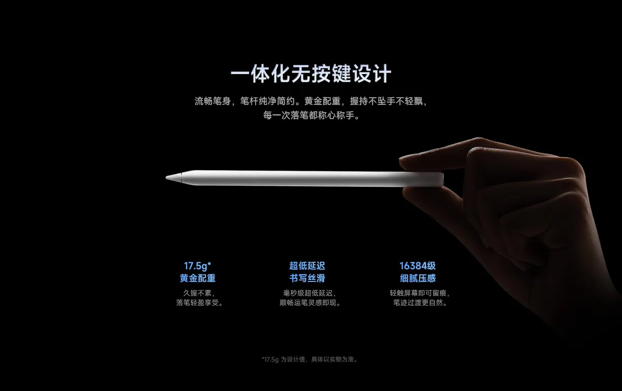 xiaomi pen pro