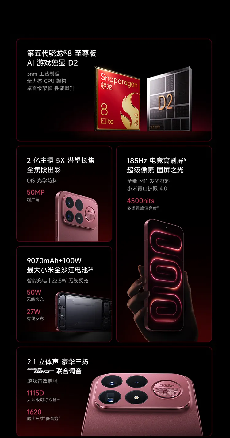 xiaomi redmi k100 pro max