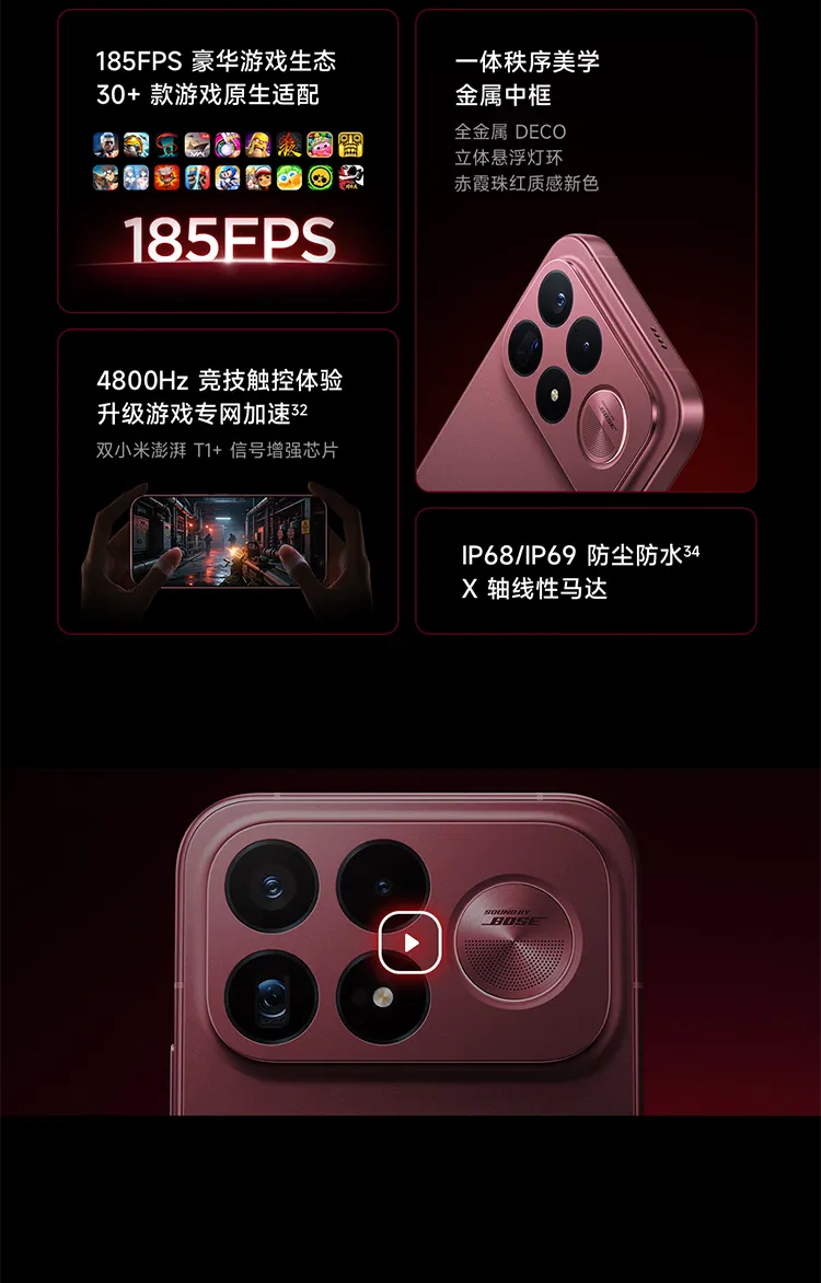 xiaomi redmi k100 pro max