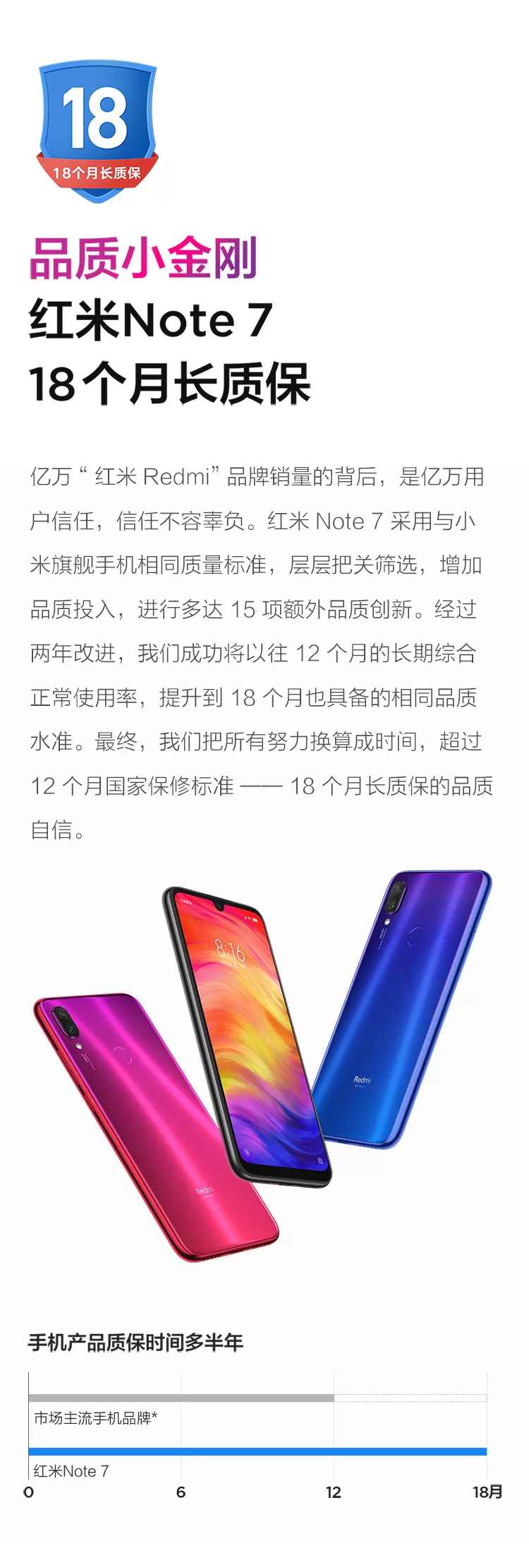 xiaomi note 7