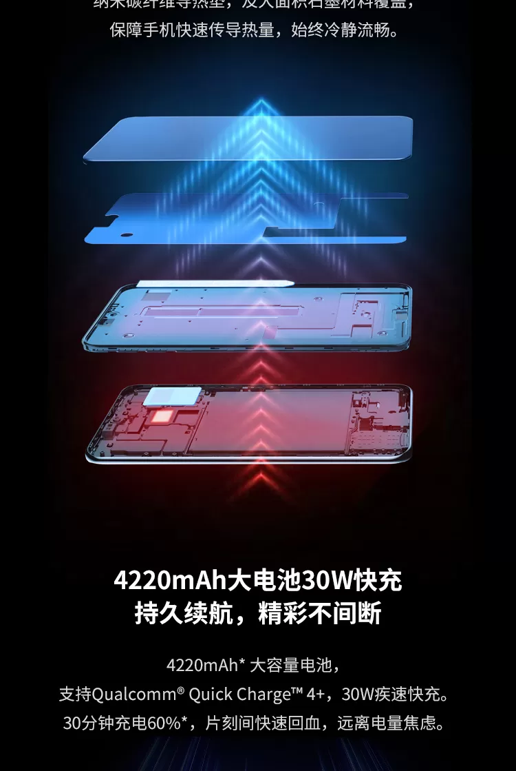 axon 20