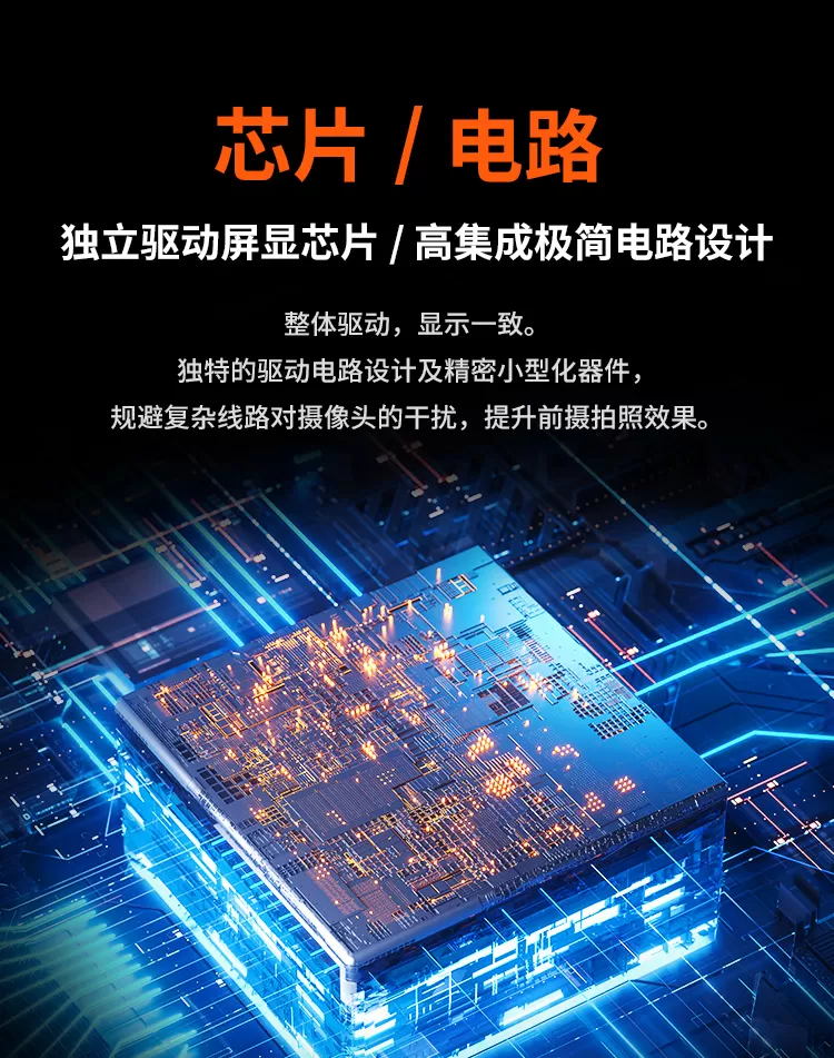 axon 20