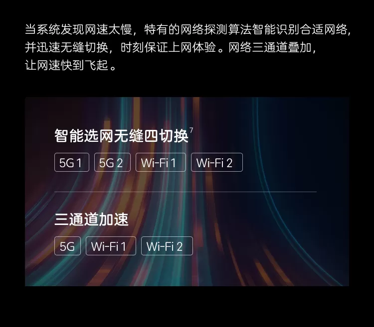 axon 30
