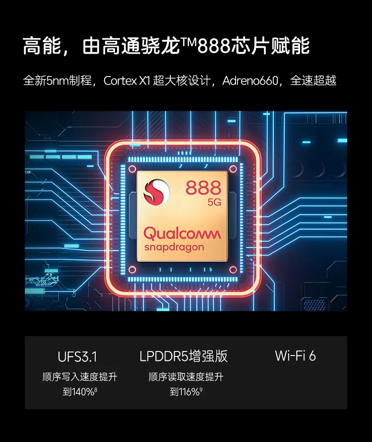 axon 30