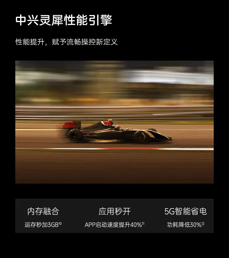 axon 30