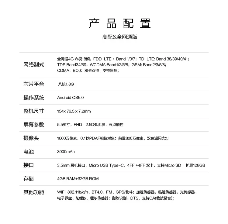 zte v7 max