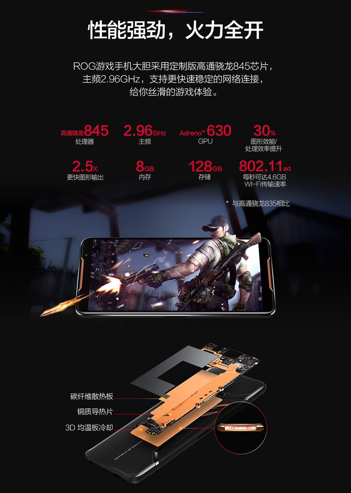 asus rog