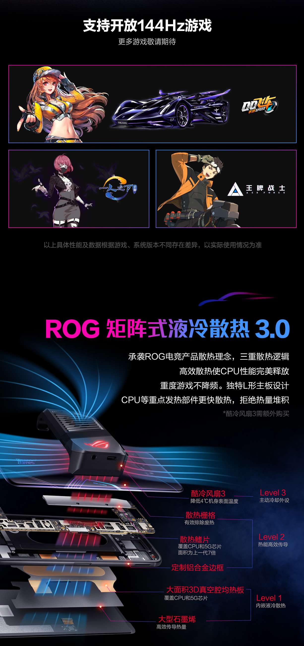 rog 3