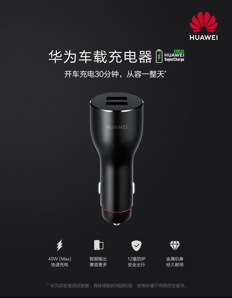 huawei supercharge