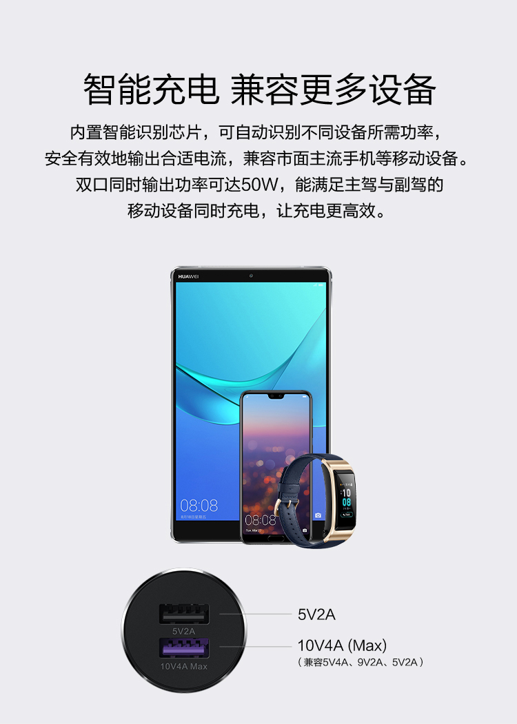 huawei supercharge