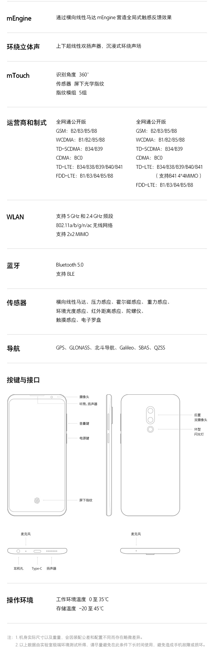 meizu 16th