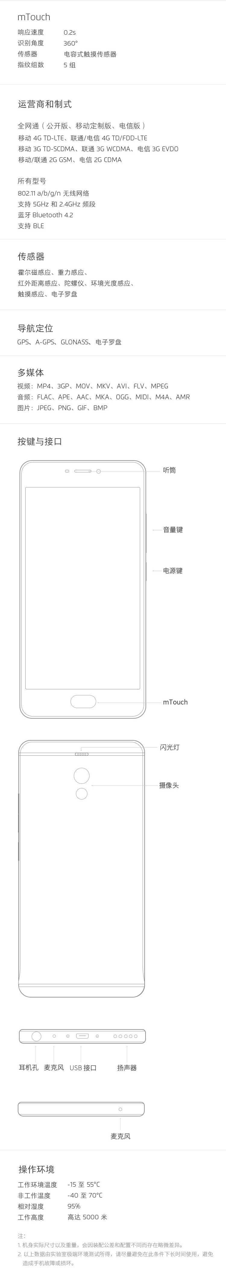 meizu m6 note