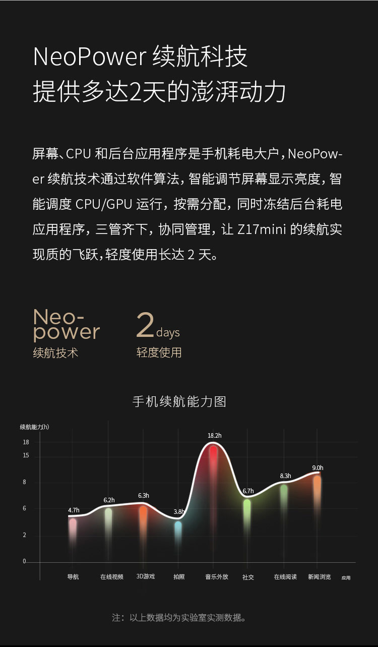 nubia z11 mini