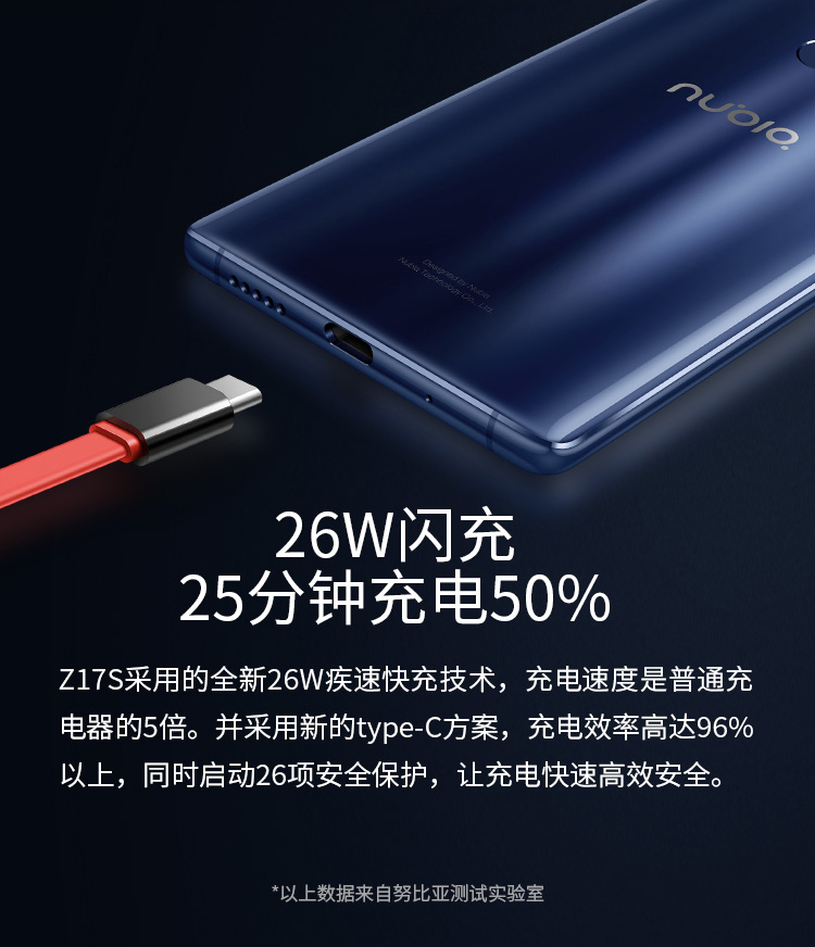 nubia z17s