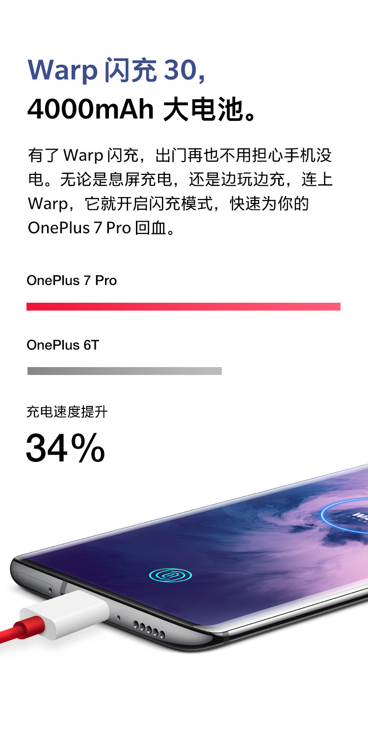 oneplus 7 pro