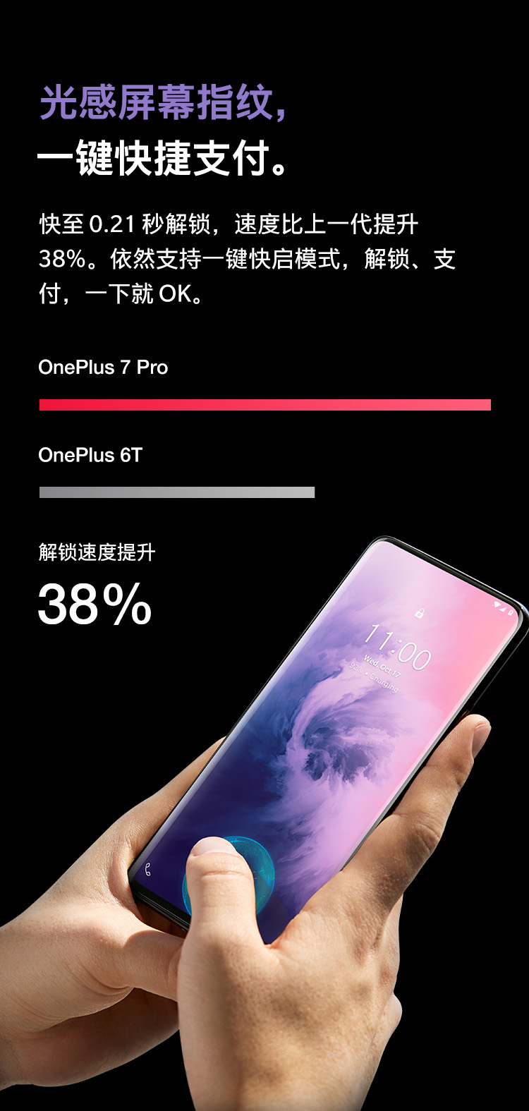 oneplus 7 pro