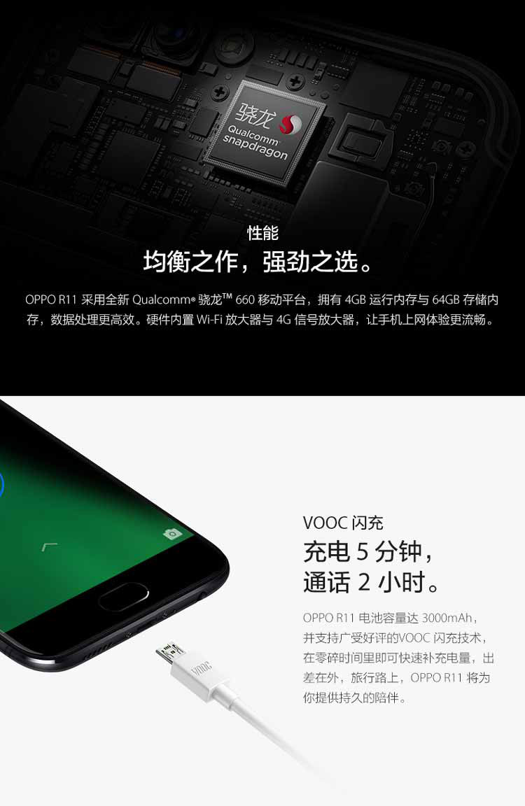 oppo r11