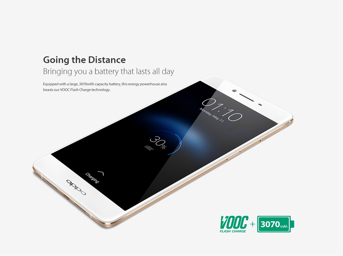 oppo r7S