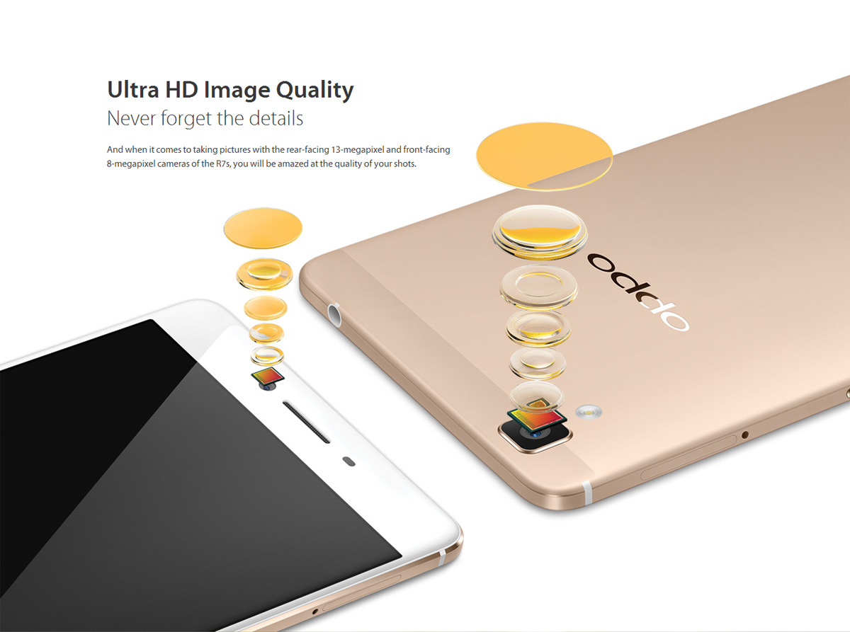 oppo r7S