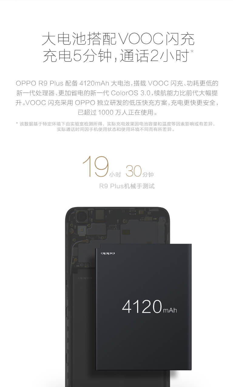 oppo r9 plus