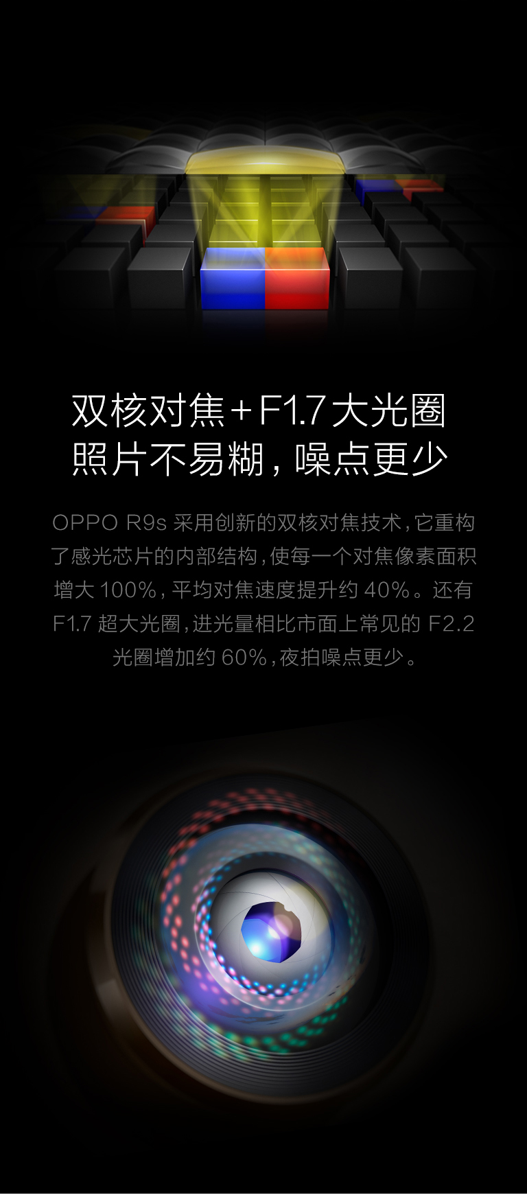 oppo r9s