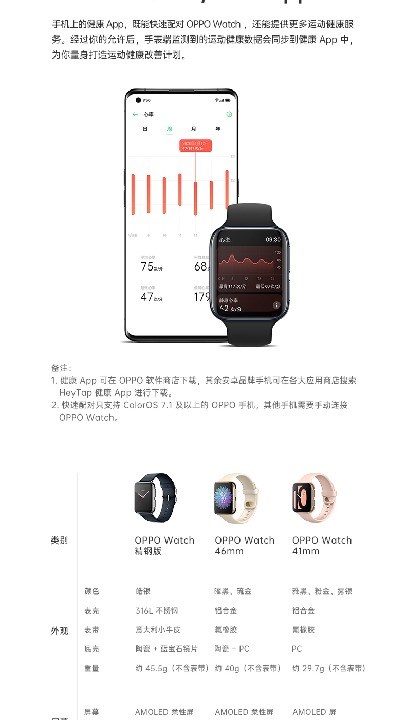 oppo watch