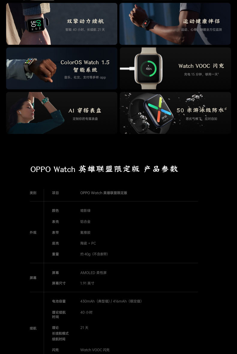 oppo watch