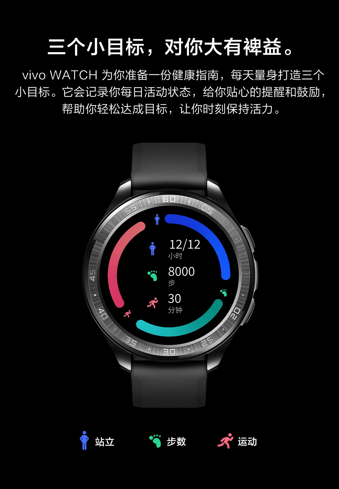 vivo watch