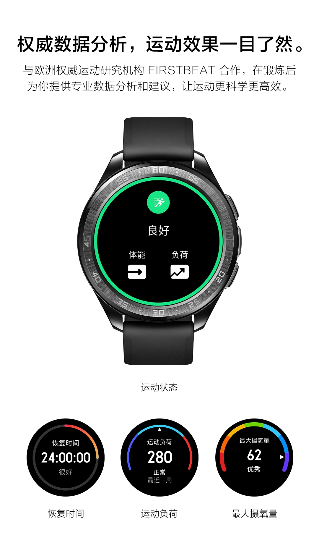 vivo watch