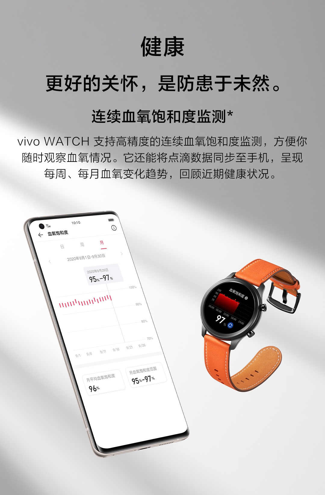 vivo watch