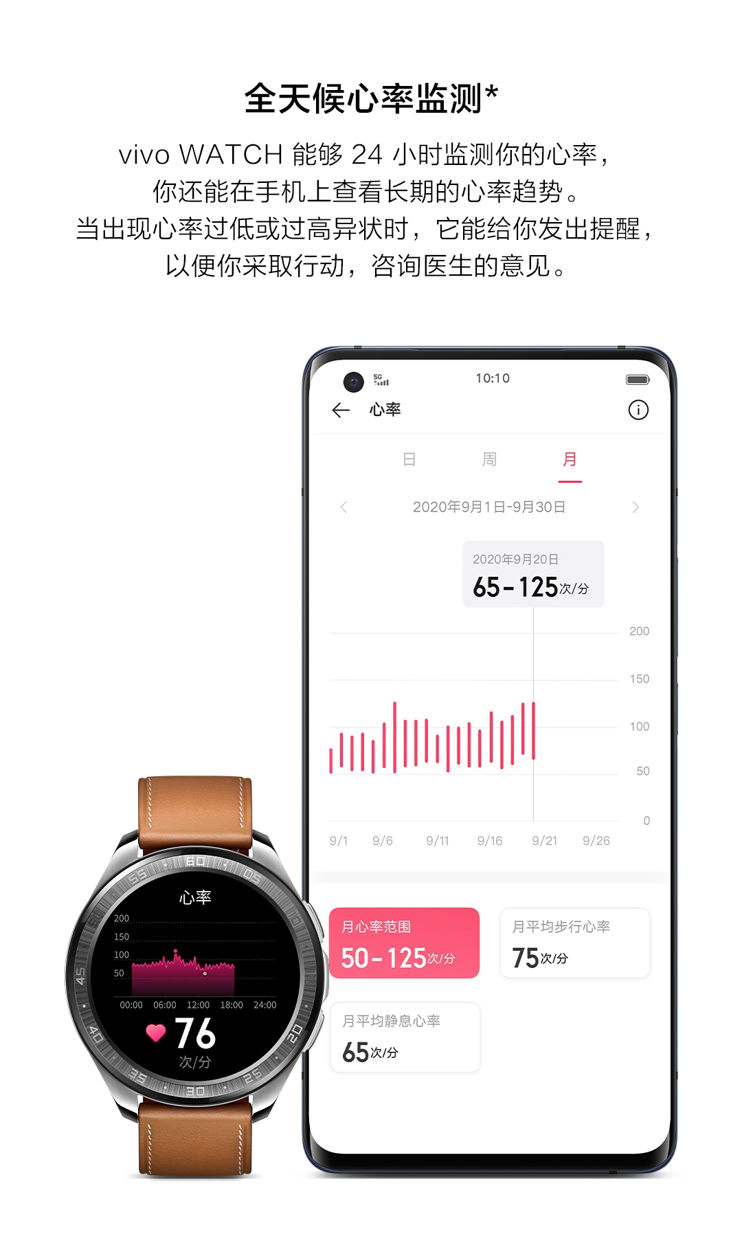 vivo watch