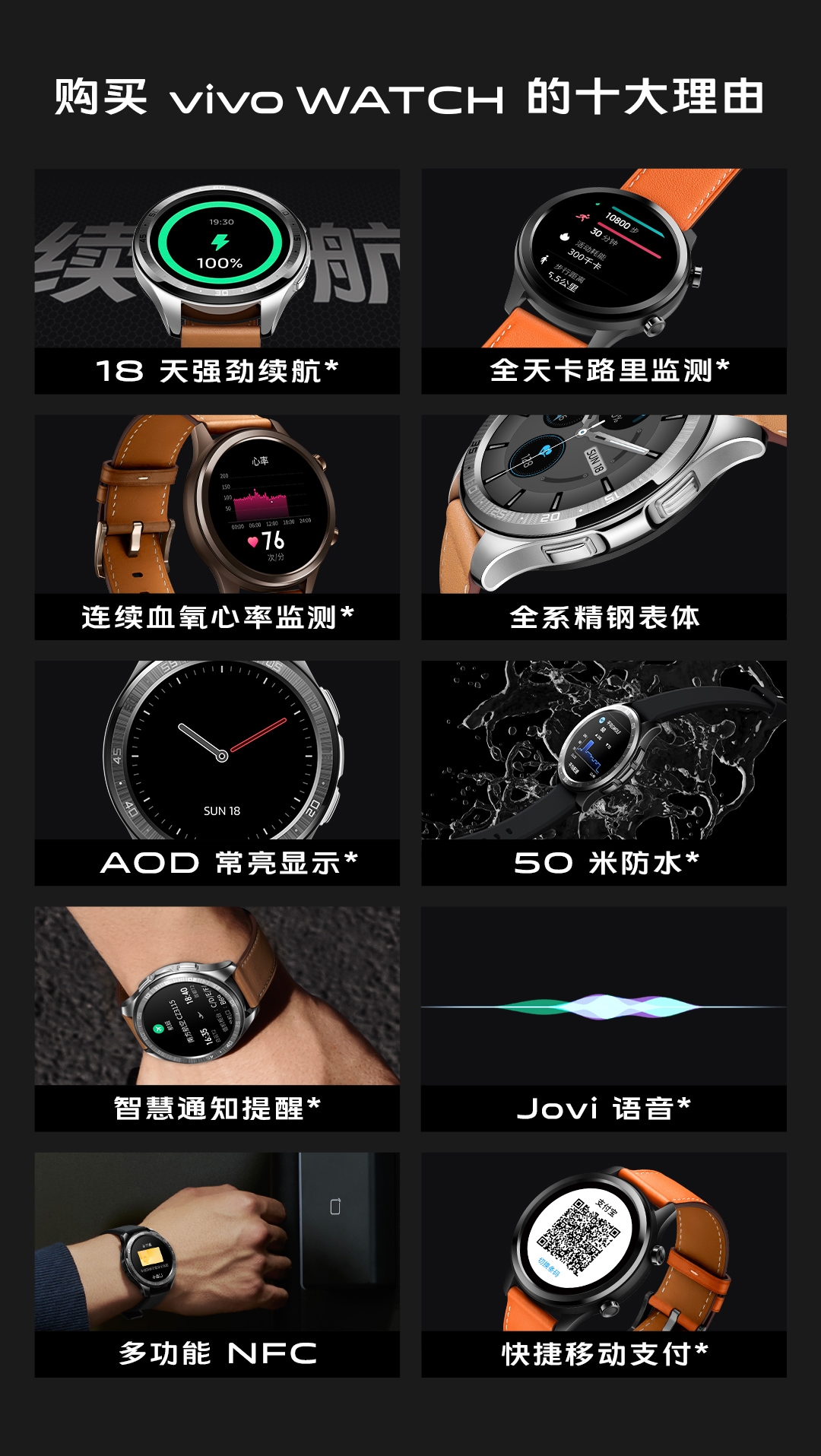 vivo watch