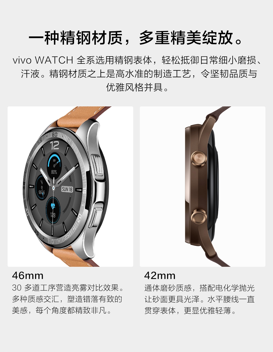 vivo watch