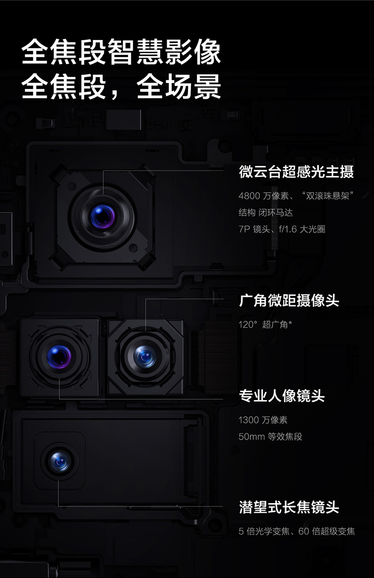 x50 pro