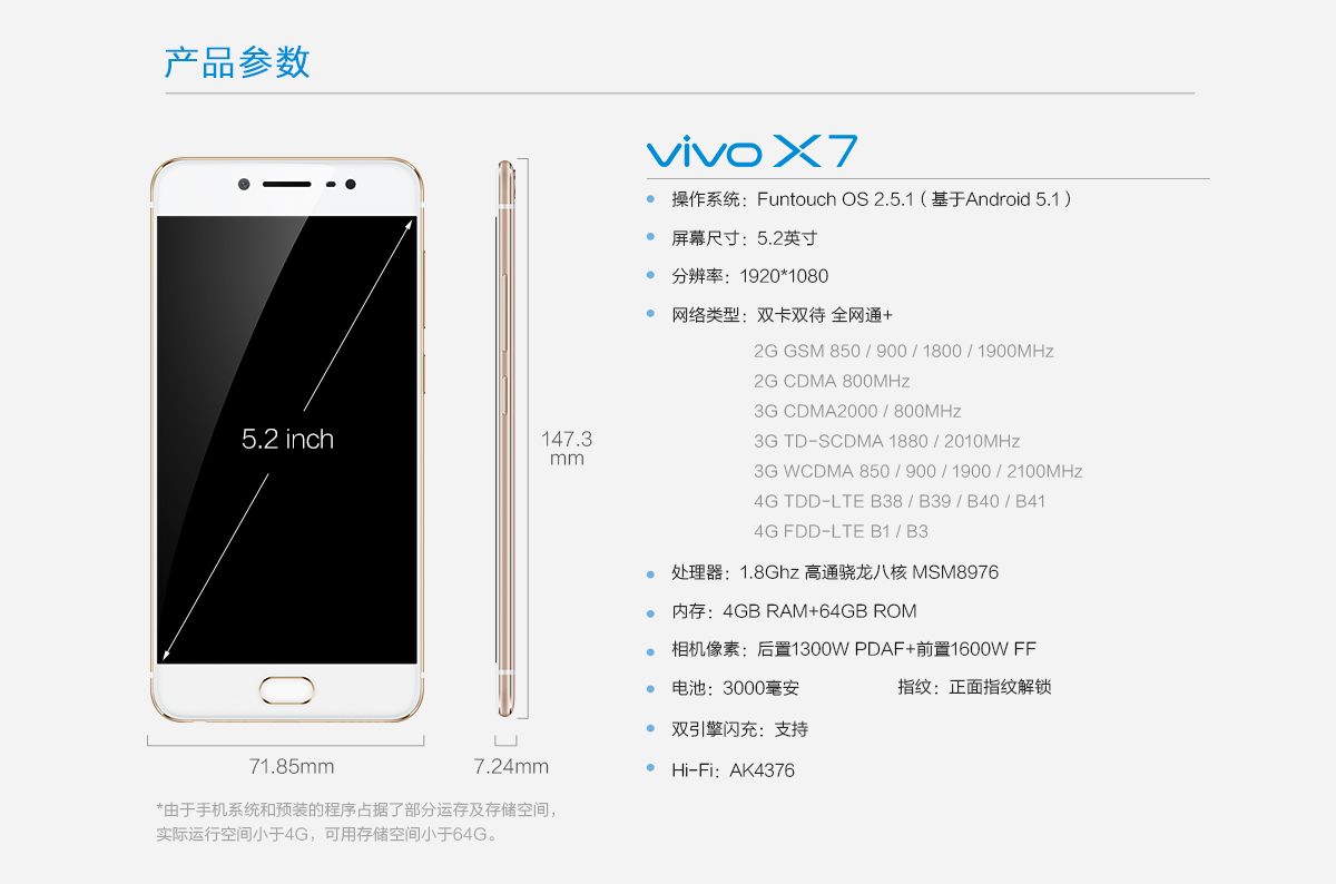 bbk vivo x7