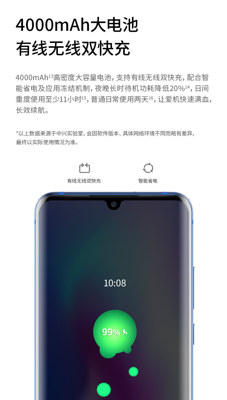 axon 10 pro