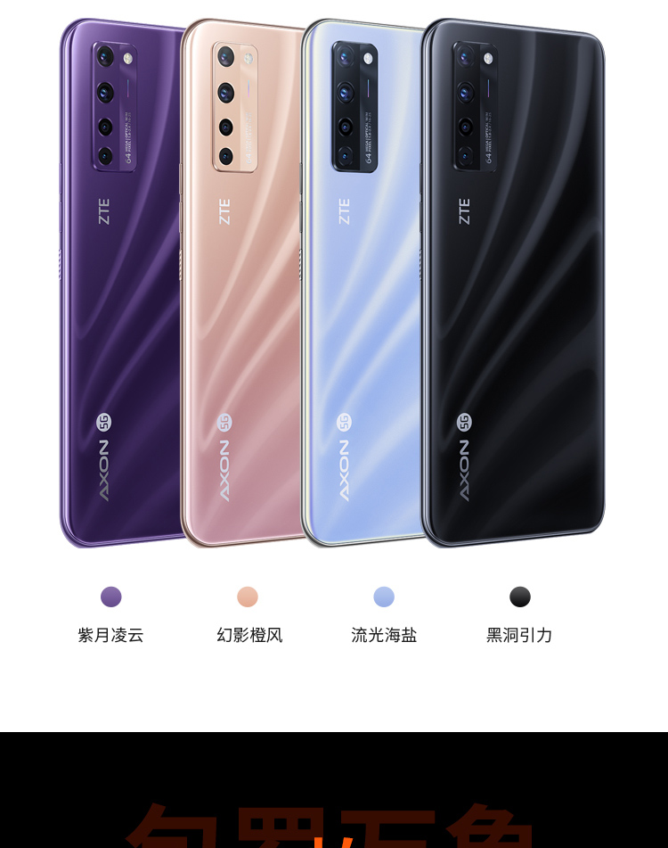 axon 20