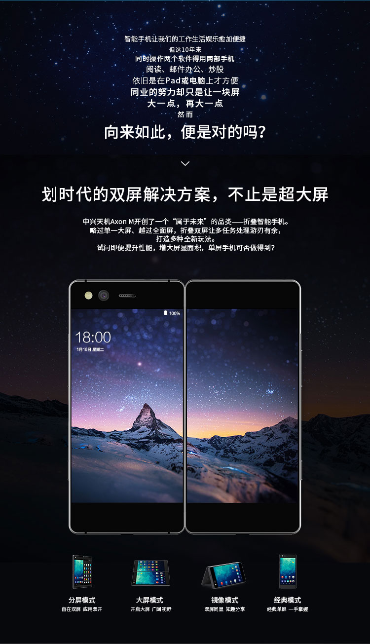 zte axon m