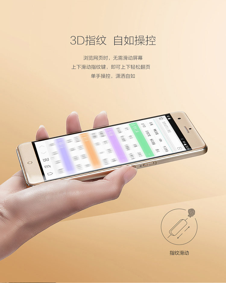 zte v7 max